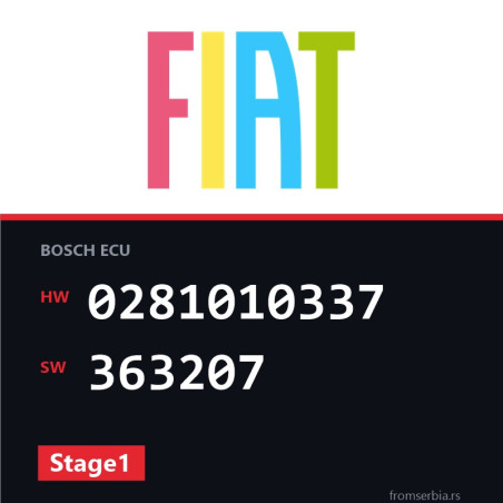 Fiat Stilo 0281010337 363207 Stage1 tuning file