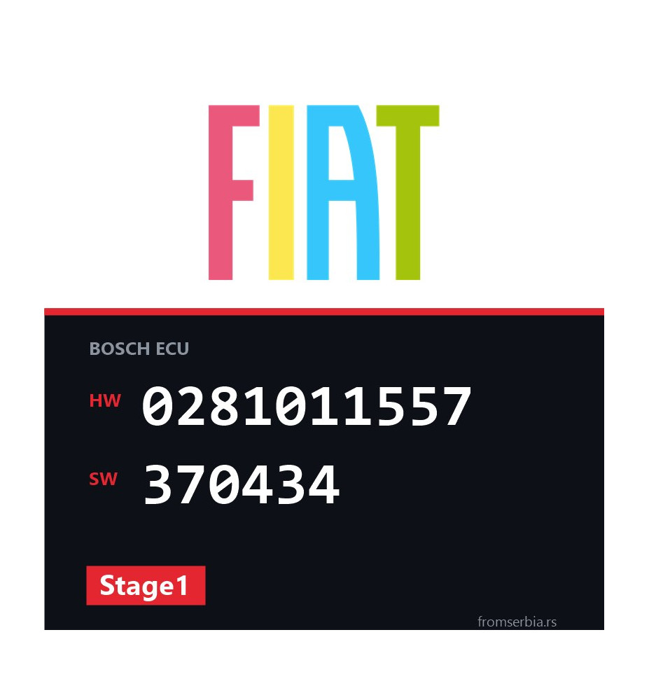 Fiat Doblo 0281011557 370434 Stage1 tuning file