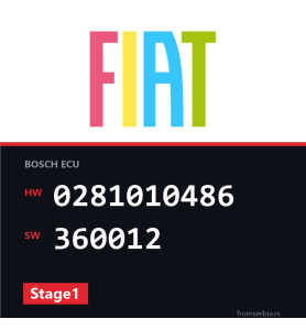 Fiat Ducato 0281010486 360012 Stage1 tuning file