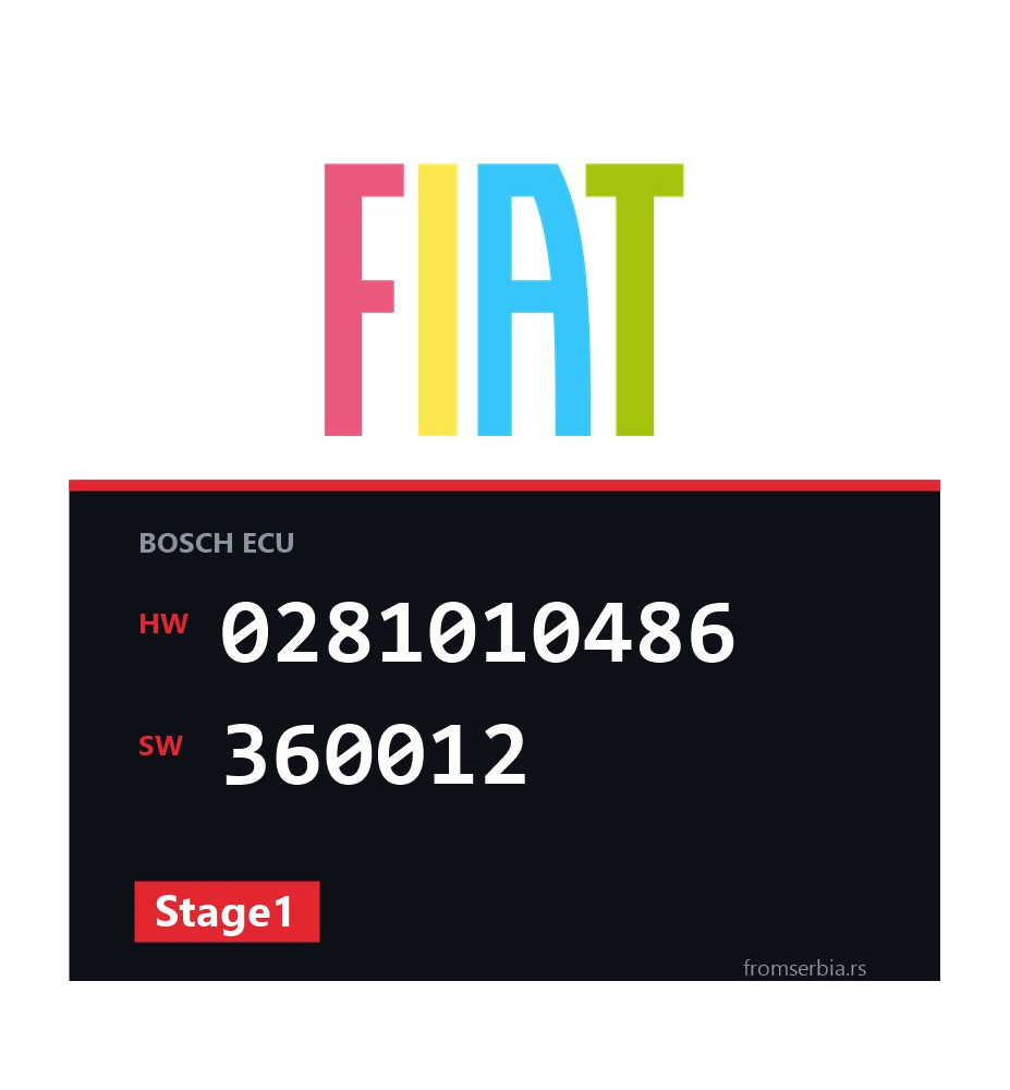 Fiat Ducato 0281010486 360012 Stage1 tuning file
