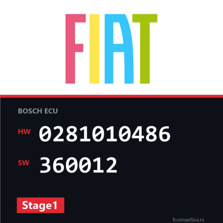 Fiat Ducato 0281010486 360012 Stage1 tuning file