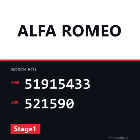 Alfa Romeo Giulietta 51915433 521590 Stage1 tuning file