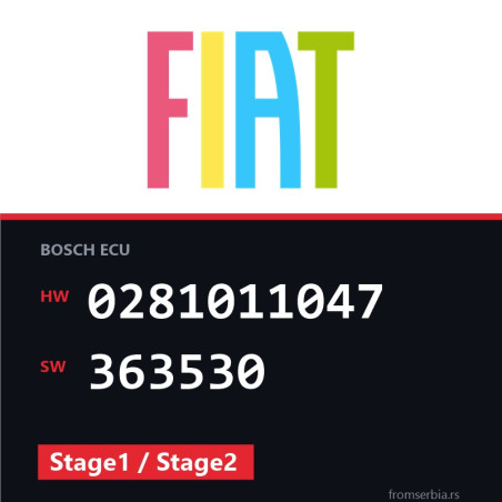 Fiat Ducato 0281011047 363530 Stage1 / Stage2 tuning file