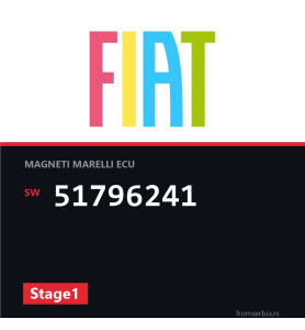 Fiat Grande 51796241 Stage1 tuning file