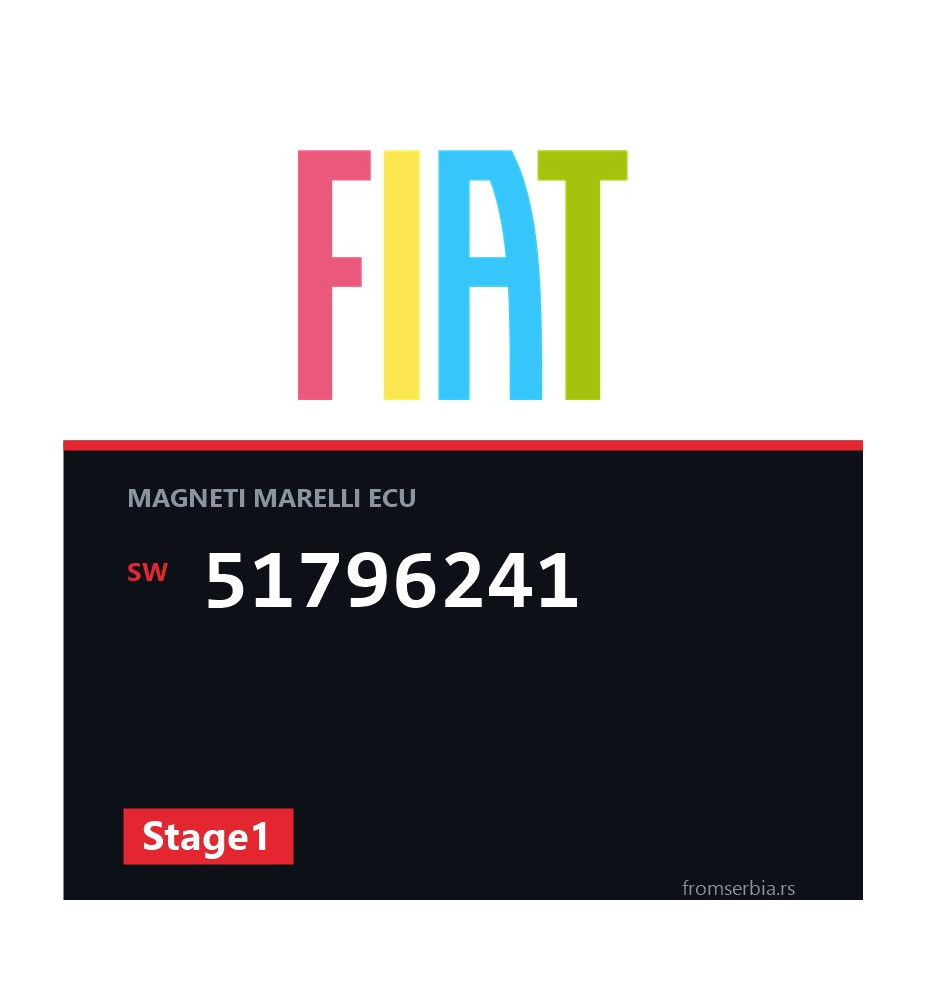 Fiat Grande 51796241 Stage1 tuning file