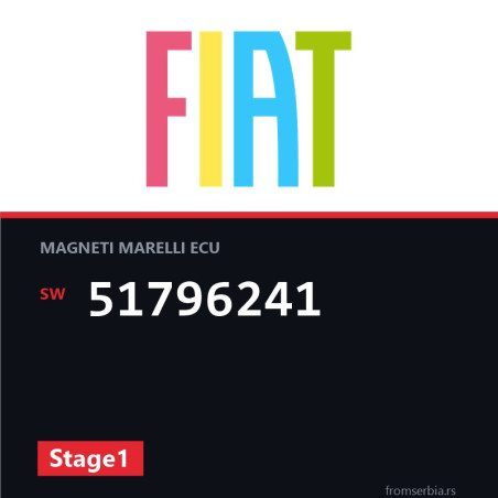 Fiat Grande 51796241 Stage1 tuning file