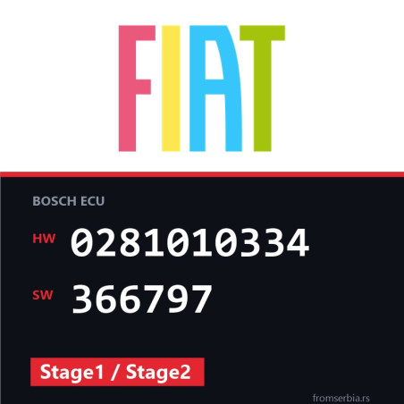 Fiat Multipla 0281010334 366797 Stage1 / Stage2 tuning file