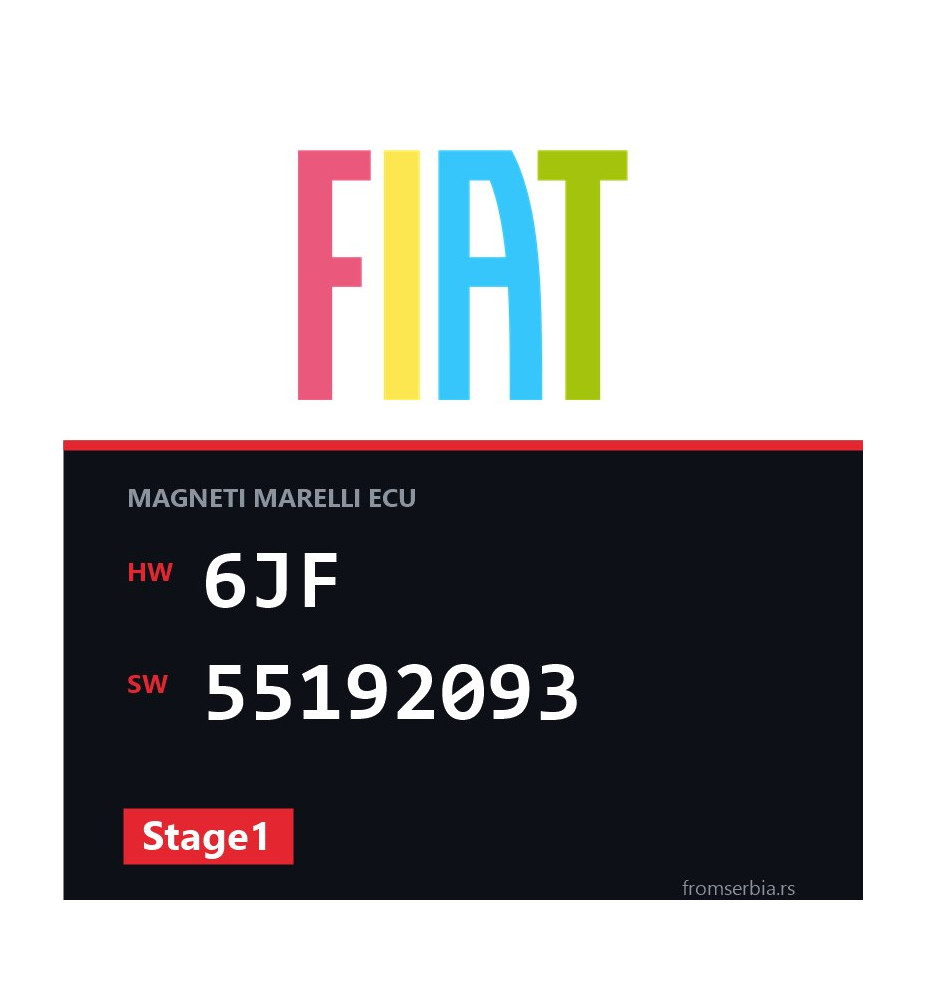 Fiat Punto 6JF 55192093 Stage1 tuning file