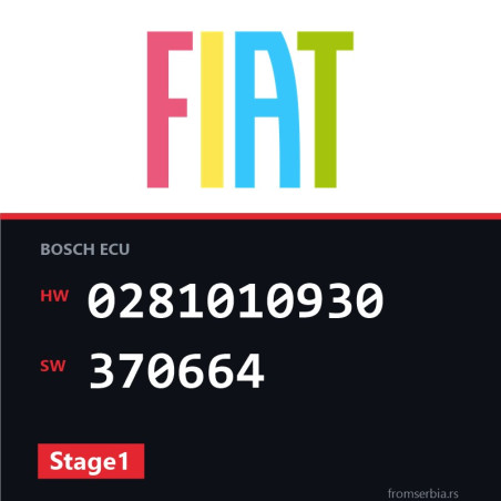 Fiat Ducato 0281010930 370664 Stage1 tuning file