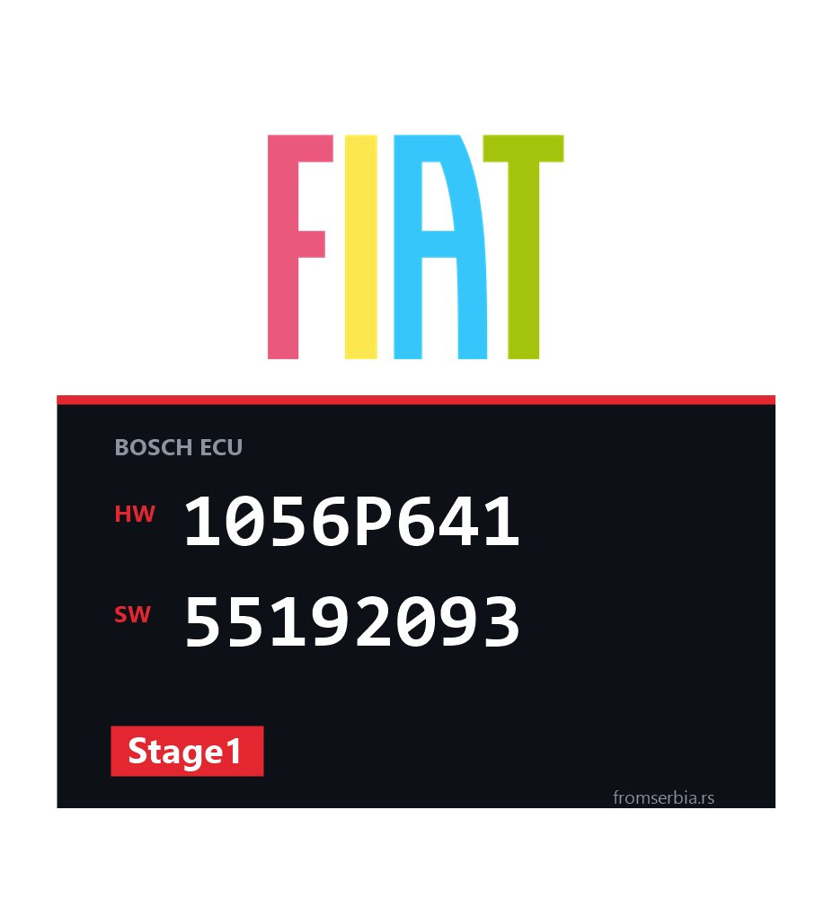 Fiat Punto 1056P641 55192093 Stage1 tuning file