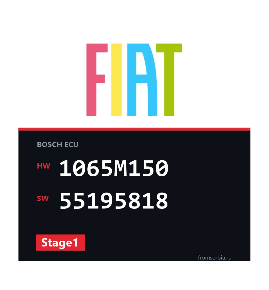 Fiat Punto 1065M150 55195818 Stage1 tuning file