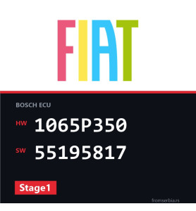Fiat Punto 1065P350 55195817 Stage1 tuning file