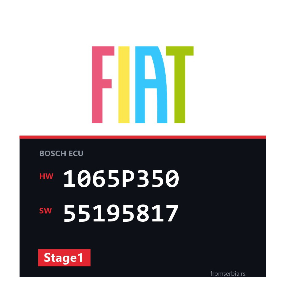 Fiat Punto 1065P350 55195817 Stage1 tuning file