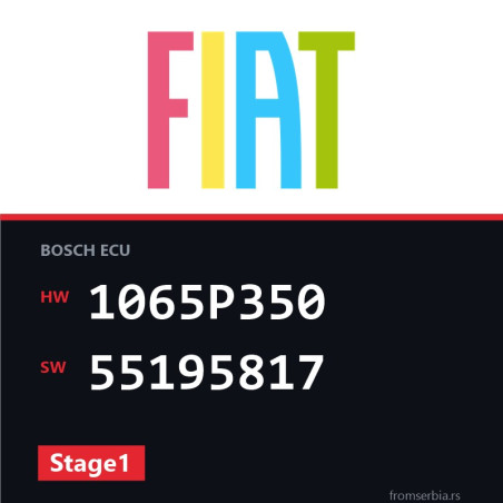 Fiat Punto 1065P350 55195817 Stage1 tuning file