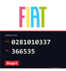 Fiat Stilo 0281010337 366535 Stage1 tuning file