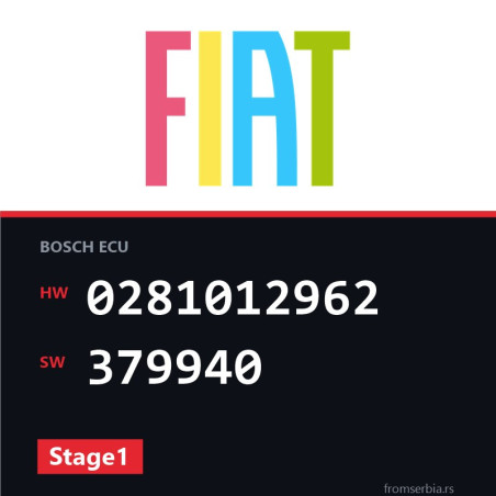 Fiat Croma 0281012962 379940 Stage1 tuning file