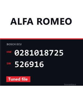 Alfa Romeo 2.0JTDm 0281018725 526916 Tuned file tuning file