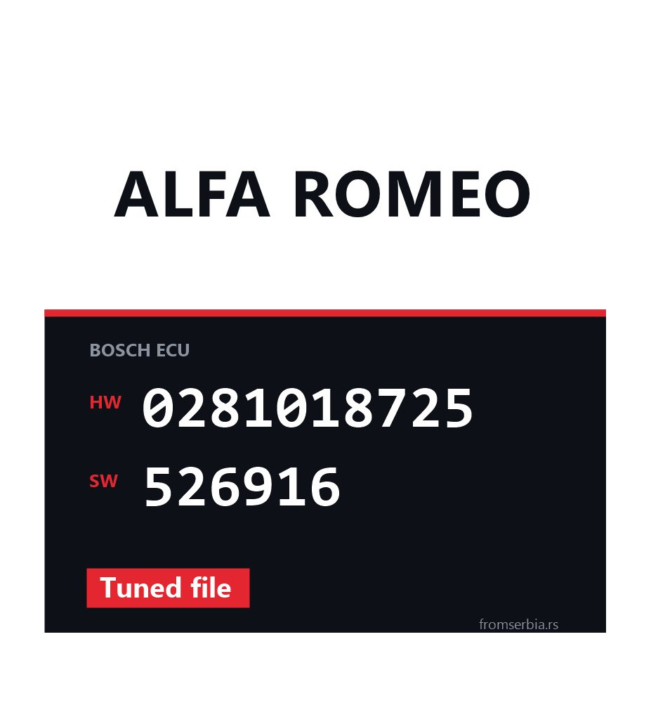 Alfa Romeo 2.0JTDm 0281018725 526916 Tuned file tuning file