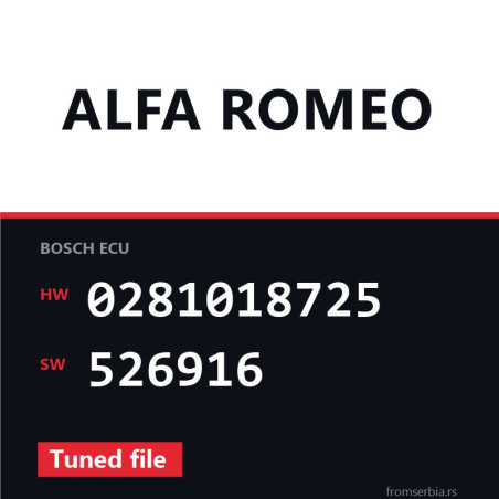 Alfa Romeo 2.0JTDm 0281018725 526916 Tuned file tuning file