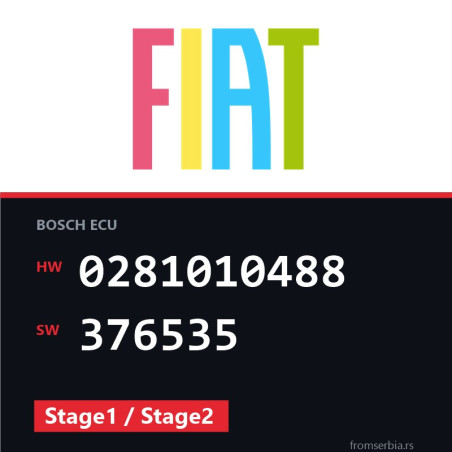 Fiat Ducato 0281010488 376535 Stage1 / Stage2 tuning file