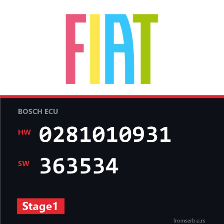 Fiat Ducato 0281010931 363534 Stage1 tuning file
