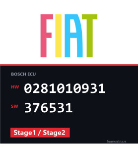 Fiat Ducato 0281010931 376531 Stage1 / Stage2 tuning file