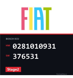 Fiat Ducato 0281010931 376531 Stage2 tuning file
