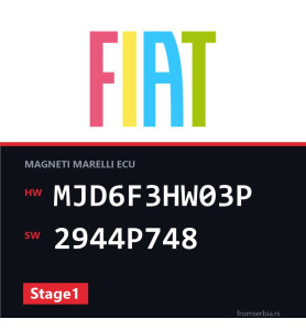 Fiat Grande MJD6F3HW03P 2944P748 Stage1 tuning file