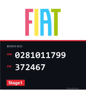 Fiat Stillo 0281011799 372467 Stage1 tuning file