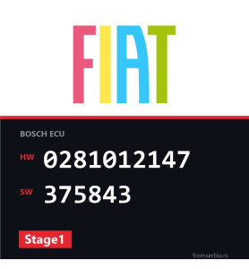 Fiat Croma 0281012147 375843 Stage1 tuning file