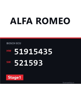 Alfa Romeo Giulietta 51915435 521593 Stage1 tuning file