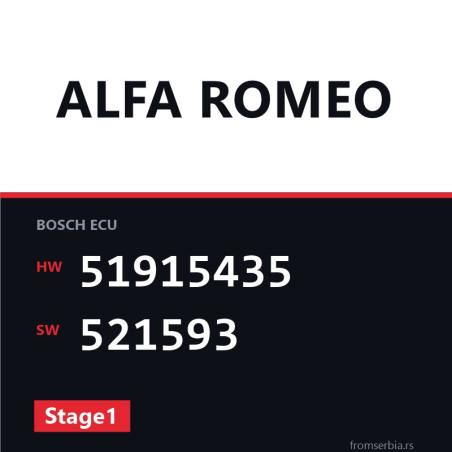 Alfa Romeo Giulietta 51915435 521593 Stage1 tuning file