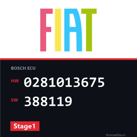 Fiat Doblo 0281013675 388119 Stage1 tuning file