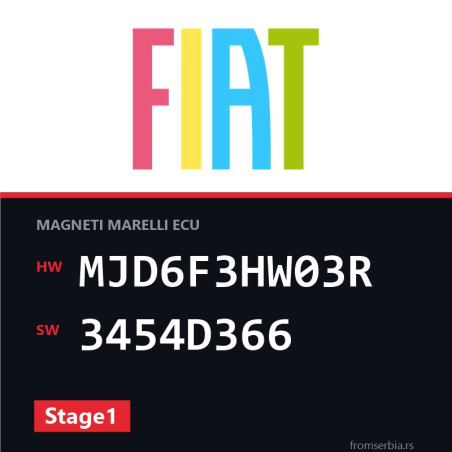 Fiat Doblo MJD6F3HW03R 3454D366 Stage1 tuning file