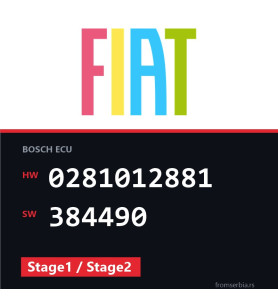 Fiat Ducato 0281012881 384490 Stage1 / Stage2 tuning file