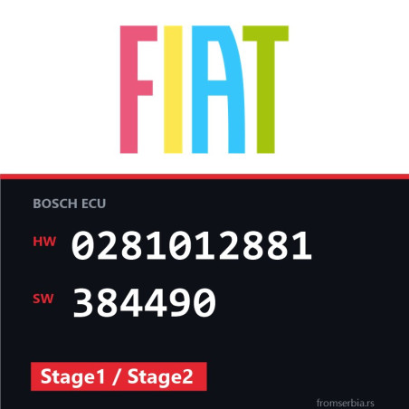 Fiat Ducato 0281012881 384490 Stage1 / Stage2 tuning file