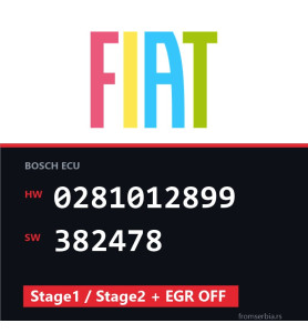 Fiat Grande 0281012899 382478 Stage1 / Stage2 + EGR OFF tuning file