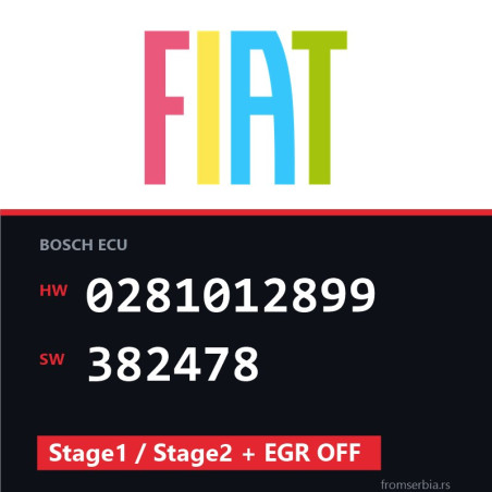 Fiat Grande 0281012899 382478 Stage1 / Stage2 + EGR OFF tuning file