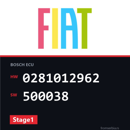 Fiat Croma 0281012962 500038 Stage1 tuning file