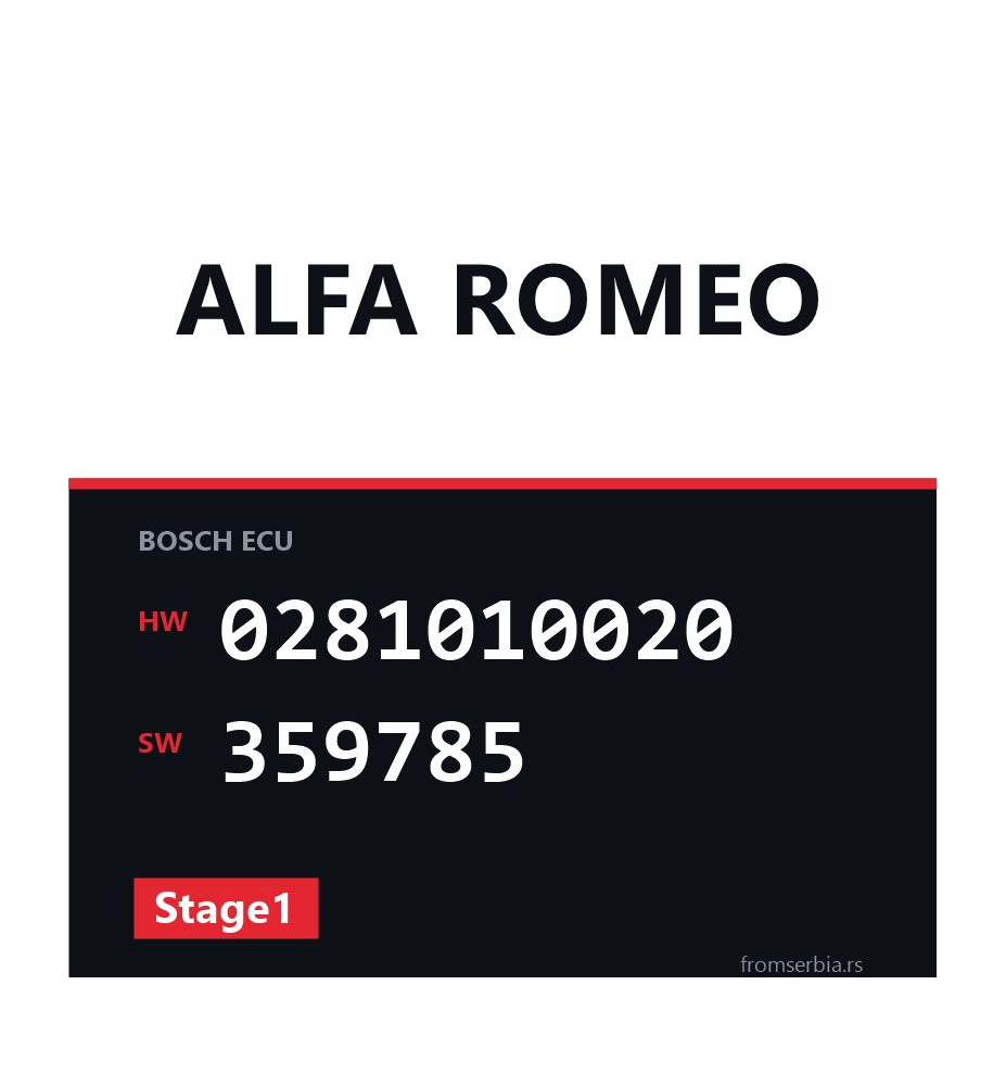Alfa Romeo 156 0281010020 359785 Stage1 tuning file