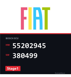 Fiat Ducato 55202945 380499 Stage1 tuning file