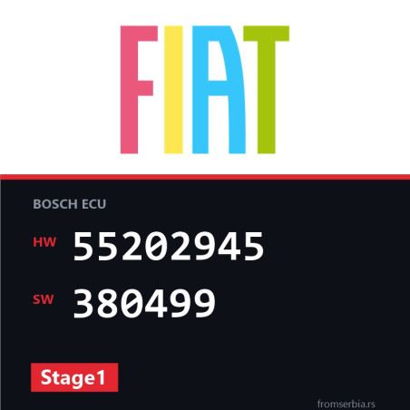 Fiat Ducato 55202945 380499 Stage1 tuning file