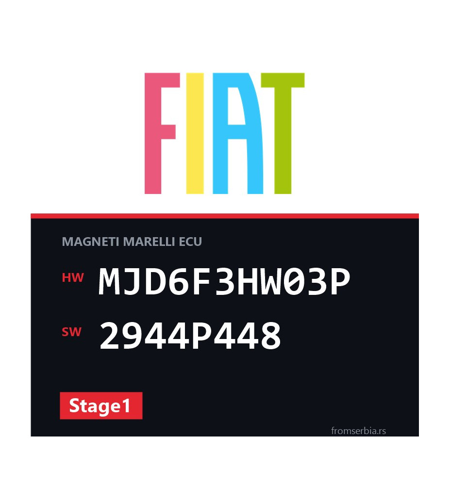 Fiat Grande MJD6F3HW03P 2944P448 Stage1 tuning file