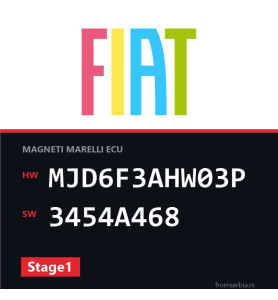 Fiat Panda MJD6F3AHW03P 3454A468 Stage1 tuning file