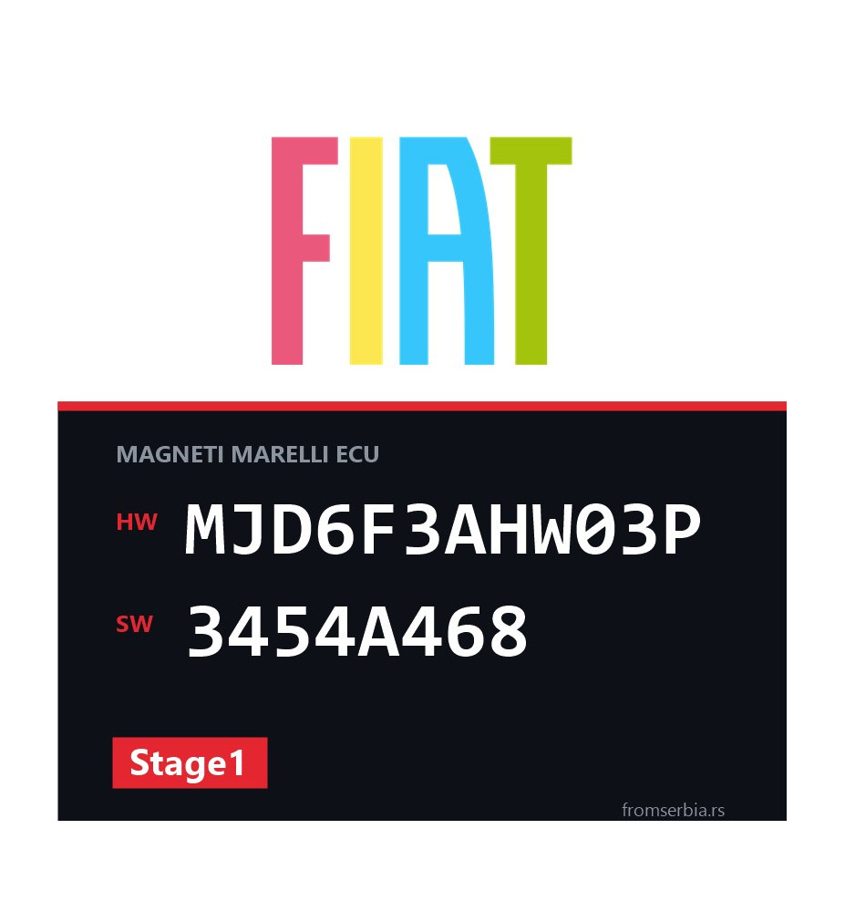 Fiat Panda MJD6F3AHW03P 3454A468 Stage1 tuning file