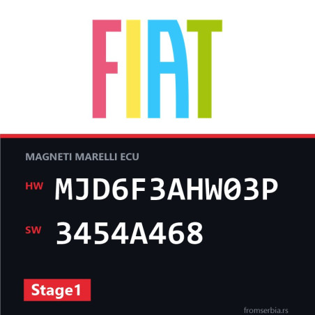 Fiat Panda MJD6F3AHW03P 3454A468 Stage1 tuning file