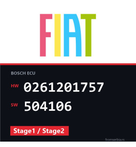 Fiat Bravo 0261201757 504106 Stage1 / Stage2 tuning file