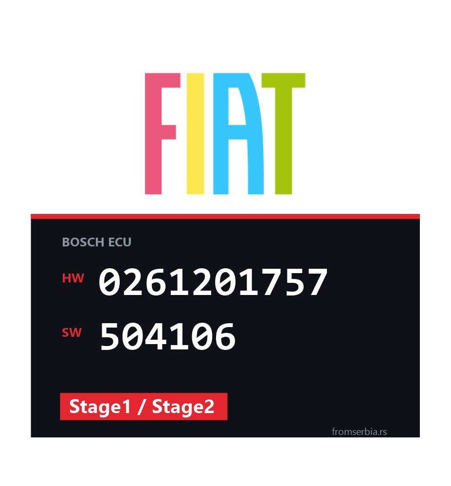 Fiat Bravo 0261201757 504106 Stage1 / Stage2 tuning file