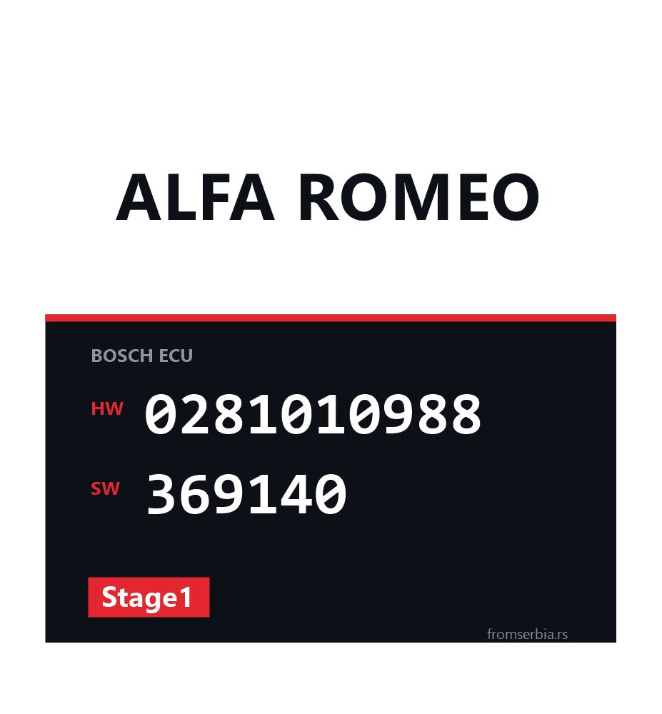 Alfa Romeo 156 0281010988 369140 Stage1 tuning file