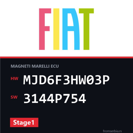 Fiat Grande MJD6F3HW03P 3144P754 Stage1 tuning file